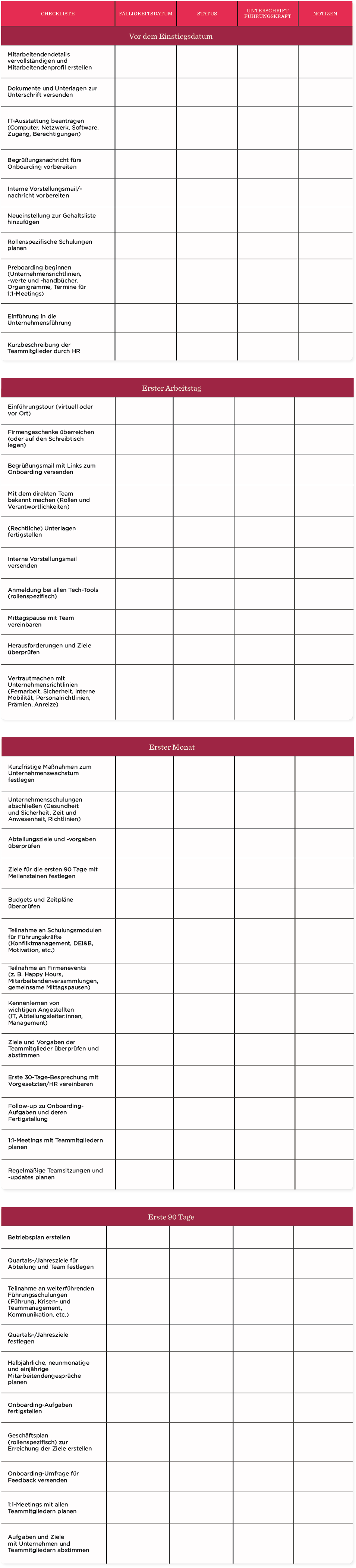 Die 5 besten Vorlagen fürs Mitarbeitenden-Onboarding - Top-5-employee-onboarding-templates_DE_tab_4.png