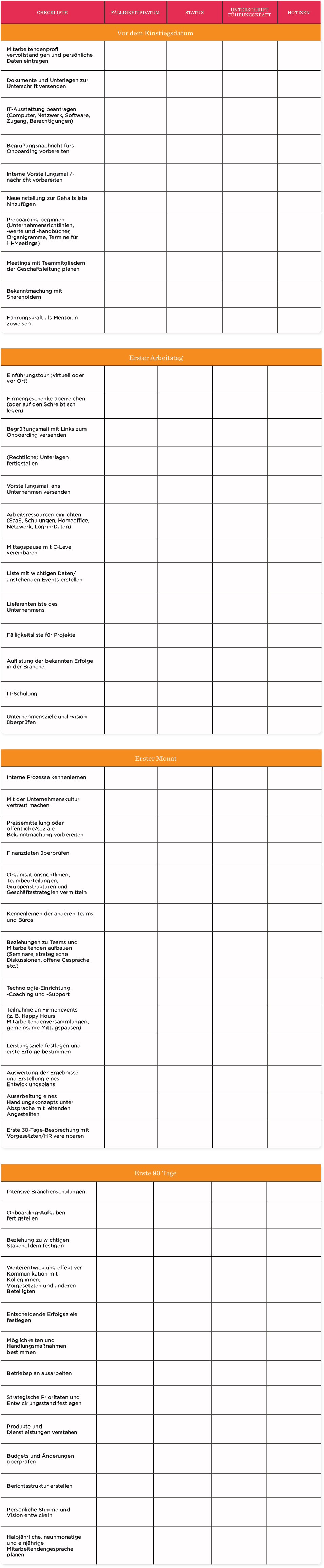Die 5 besten Vorlagen fürs Mitarbeitenden-Onboarding - Top-5-employee-onboarding-templates_DE_tab_5.png