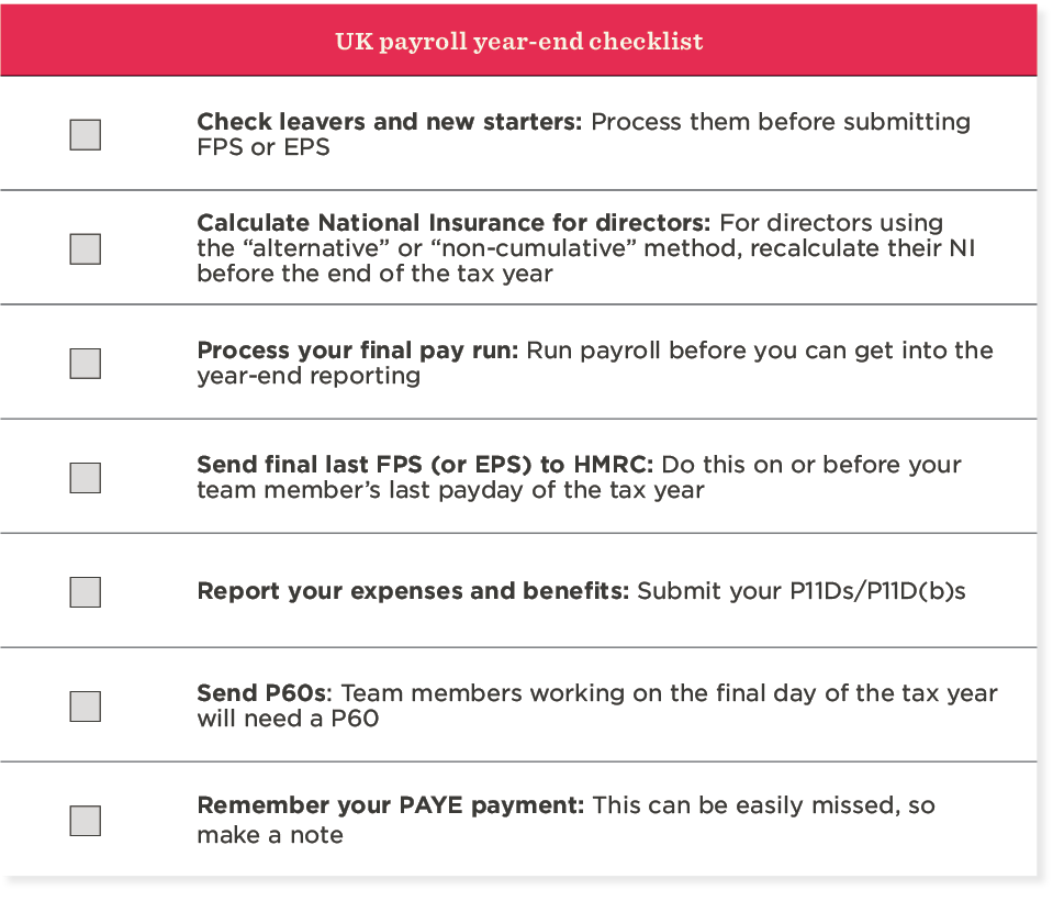 Payroll Year-end Checklists For UK Businesses In 2024