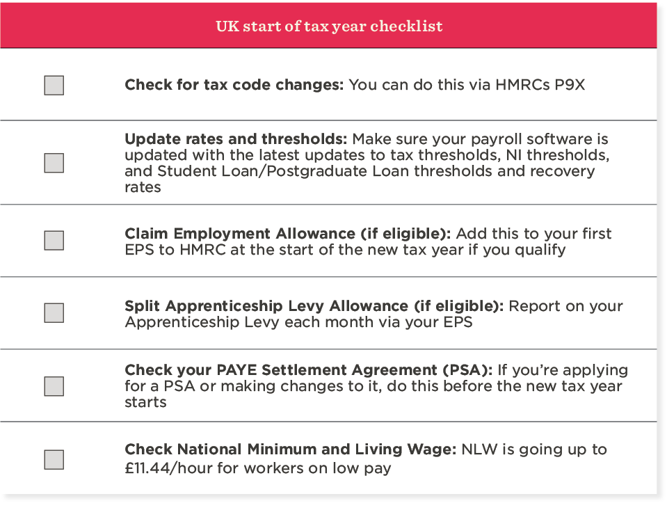 Payroll Year-end Checklists For UK Businesses In 2024