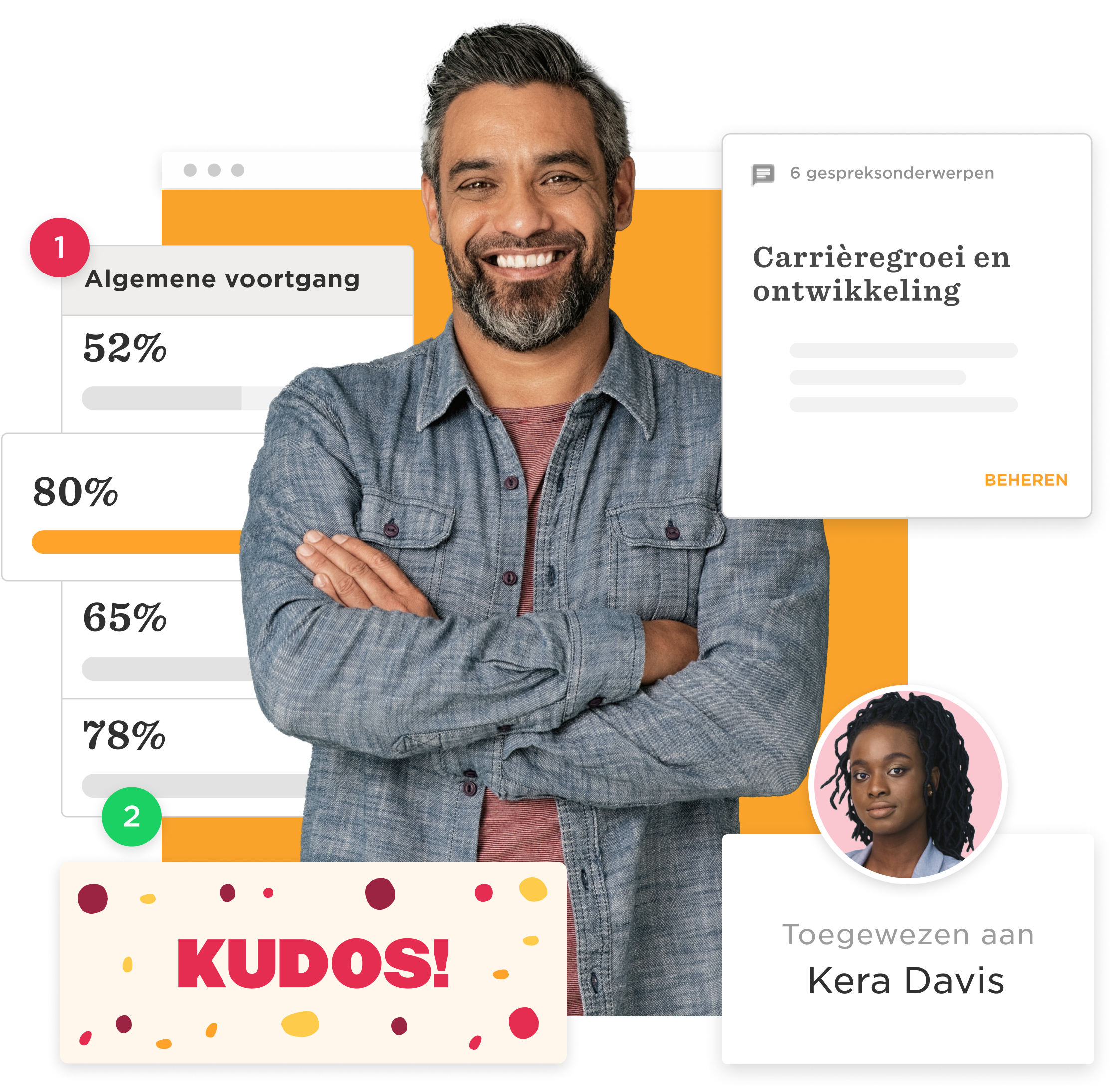 Talentmanagementsysteem - Unify-journeys-2-2.png