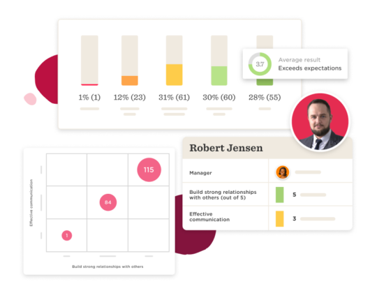performance evaluation, Robert Jensen communication skills chart