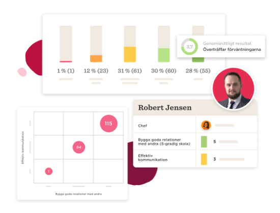 Prestationshantering - Valuable-insights-9-550x419.png
