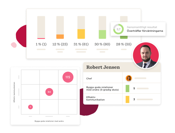 Prestationshantering - Valuable-insights-9.png