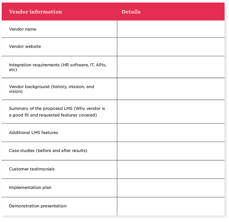 LMS RFP vendor information