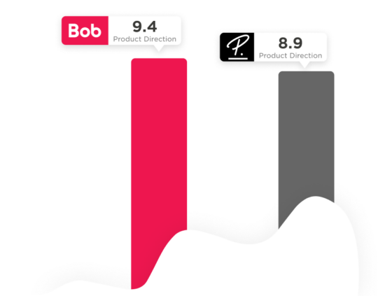Bob 9.4 vs P. 8.9 Product Direction comparison chart, highlighting performance metrics visually. , ProductDirection, PerformanceComparison