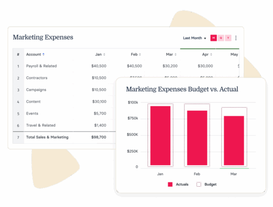 Marketing expenses table with monthly breakdown and bar chart comparing budget vs. actual figures for strategic insights., Marketing expenses overview, Budget vs. actual analysis