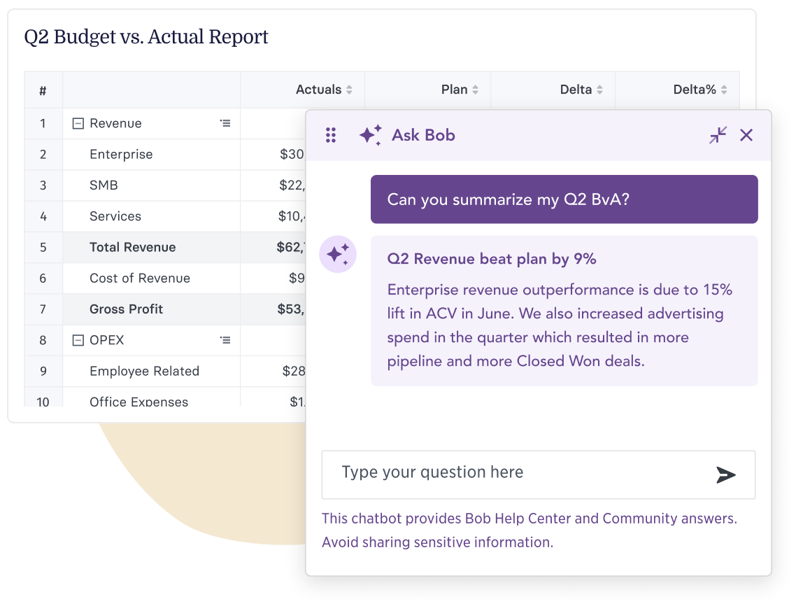 Q2 Budget vs Actual report with chatbot summary highlighting revenue performance and financial details, Chatbot assisting with financial summary insights