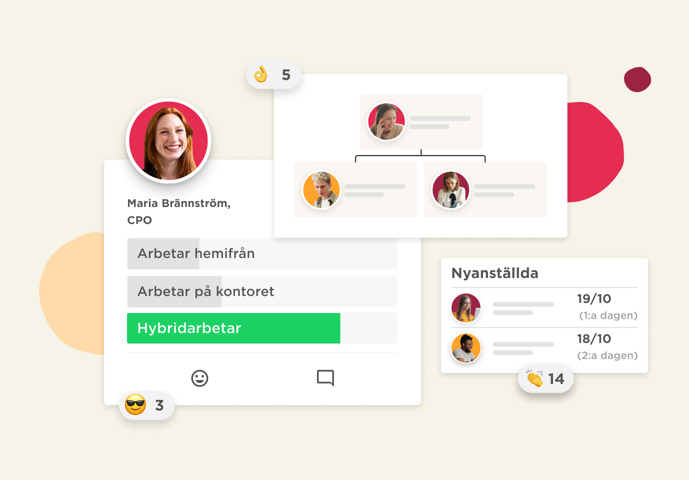 CPO profile with performance stats, work location, and team structure, showcasing hybrid work and new hires' progress. profile, team, performance