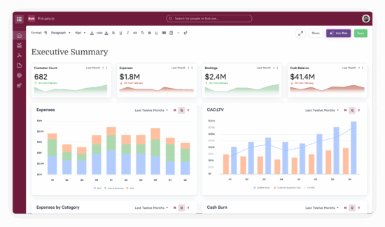 Finance dashboard with executive summary displaying customer count, expenses, bookings, and cash balance charts. , Finance, Dashboard