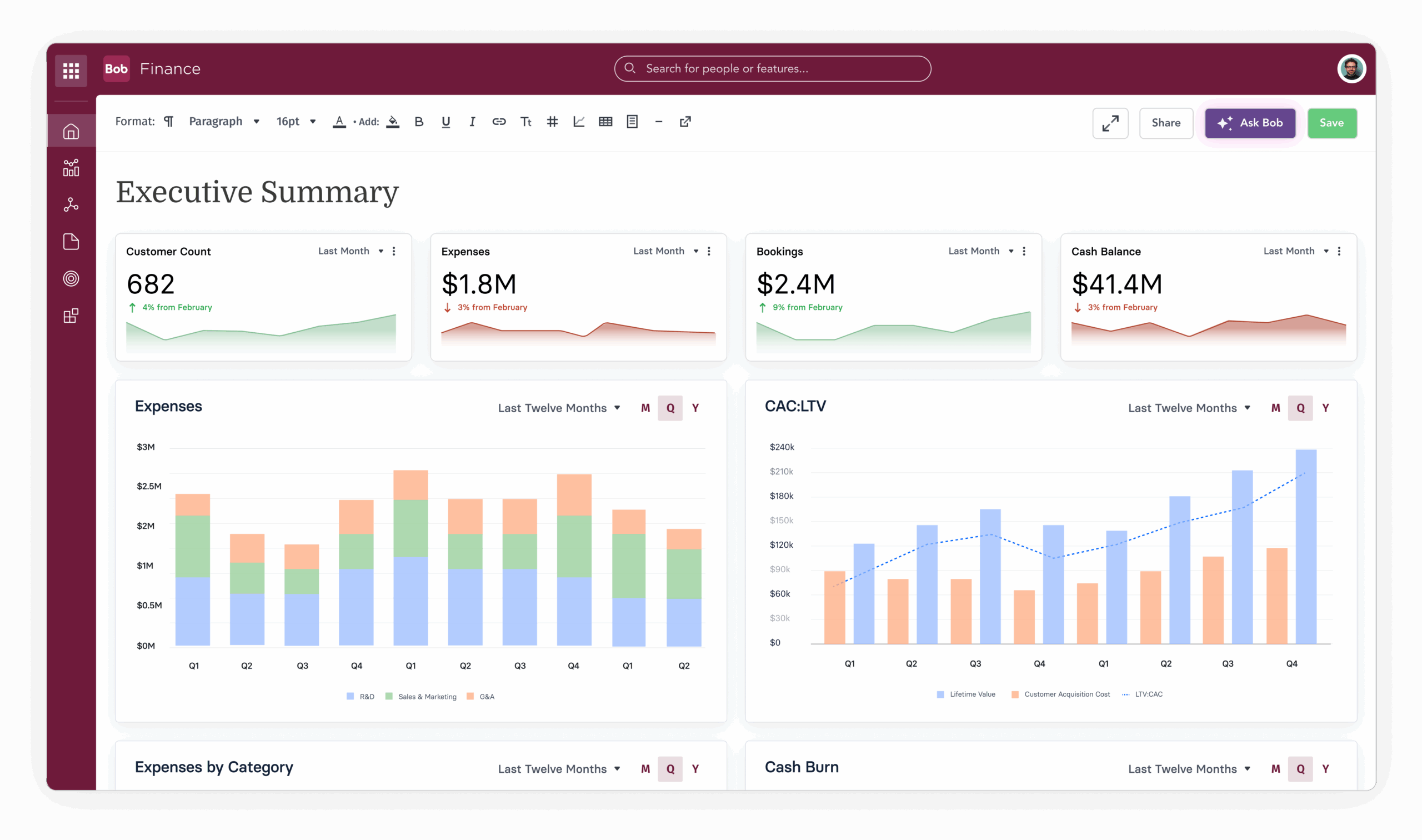 Finance dashboard with executive summary displaying customer count, expenses, bookings, and cash balance charts. , Finance, Dashboard