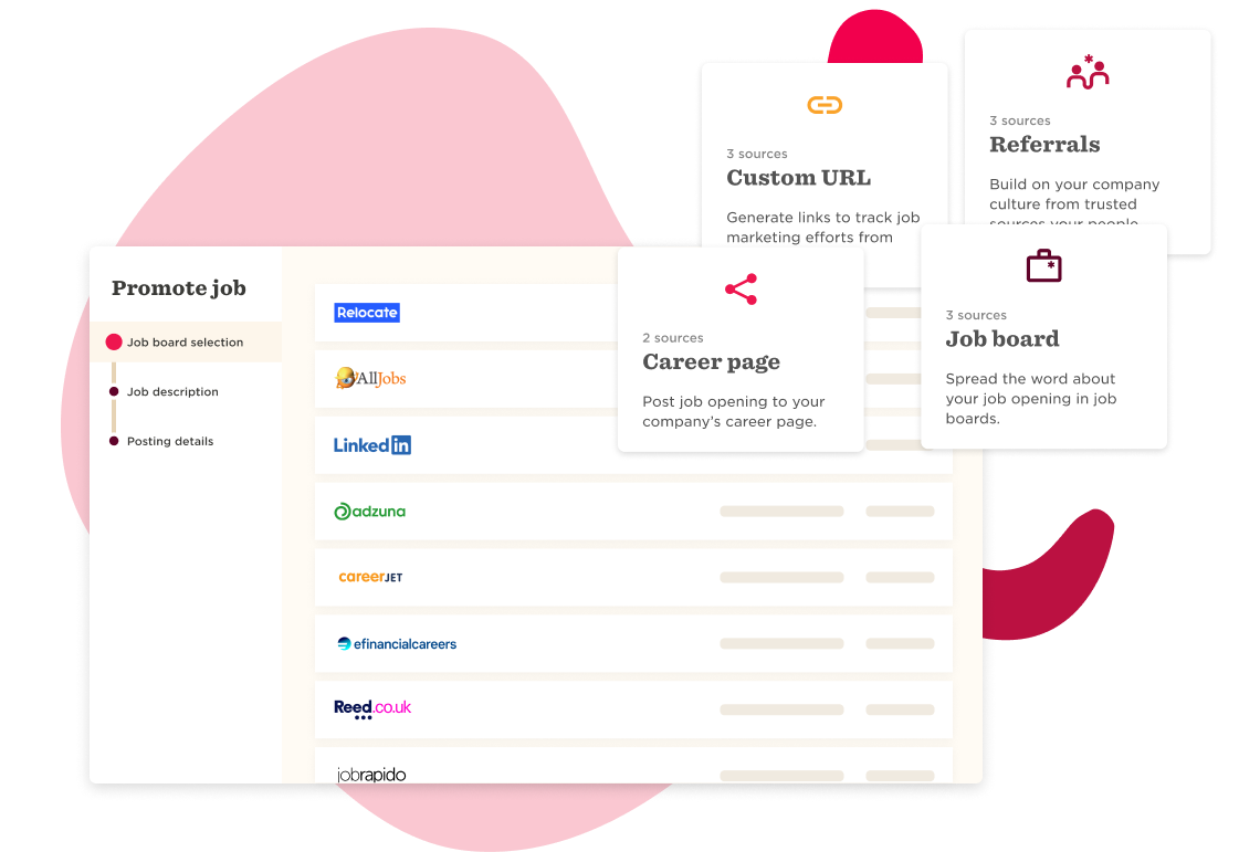 promote job options with links to AllJobs, LinkedIn, and more alongside Career page, Job board, and Referrals sources, job posting interface with visual elements highlighting key job promotion methods