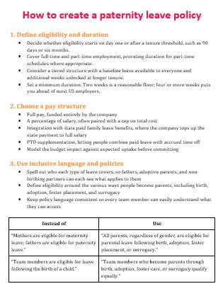 How to create a paternity leave policy, highlighting eligibility, pay structure, and inclusive language guidelines. , PaternityLeave, PolicyGuidelines
