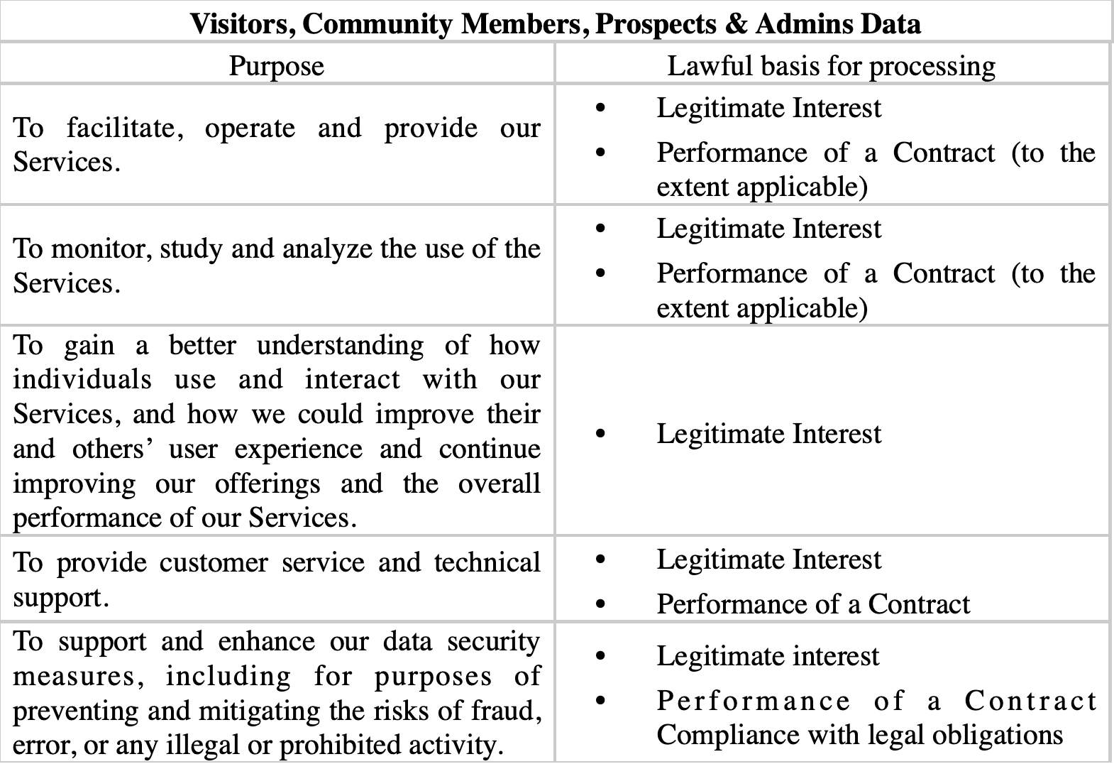 PRIVACY POLICY - image-25.png