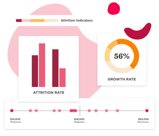 HiBob | Smarter HR for Growing Teams - mofu-3-550x471.png