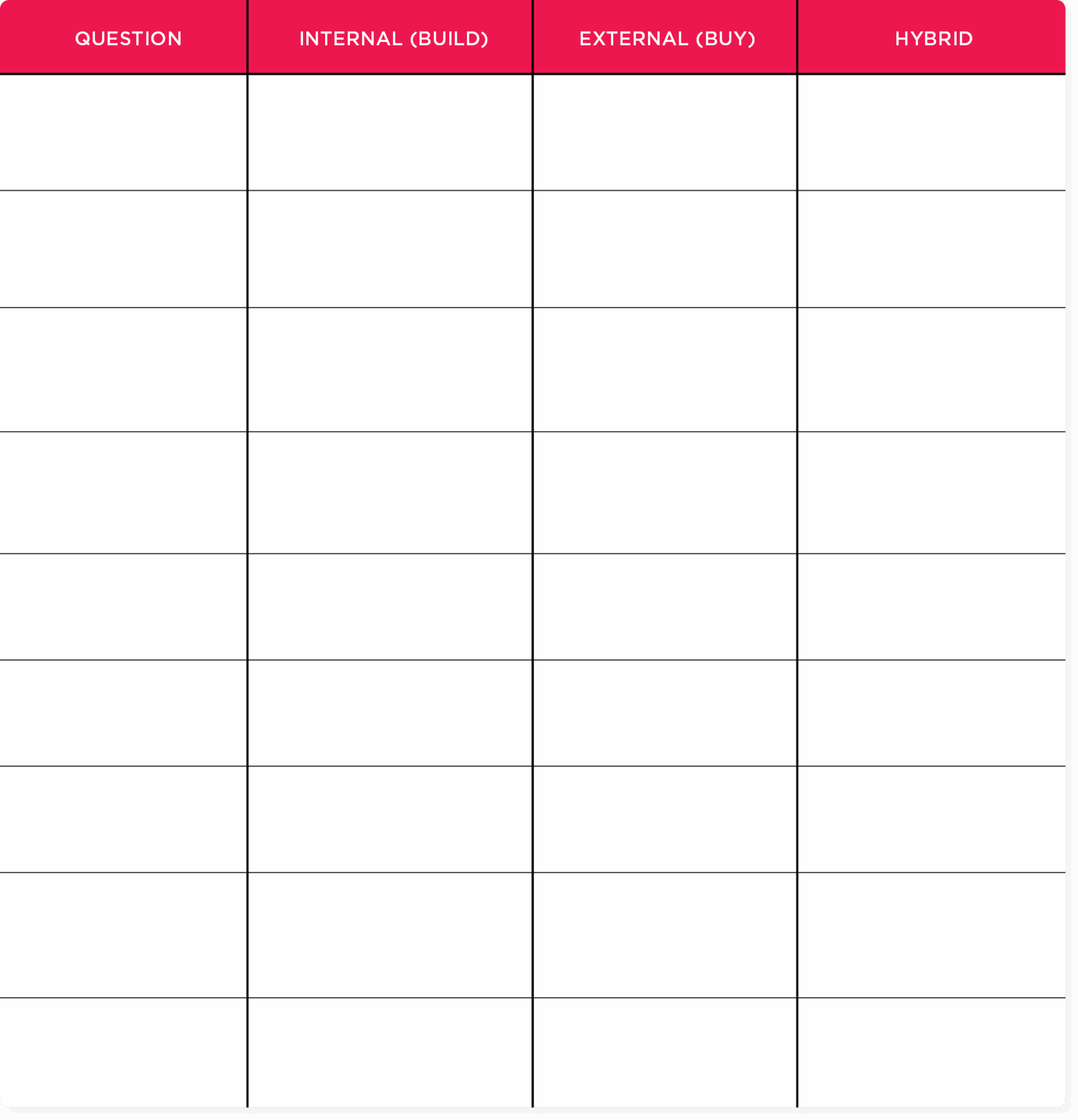 table, questionnaire