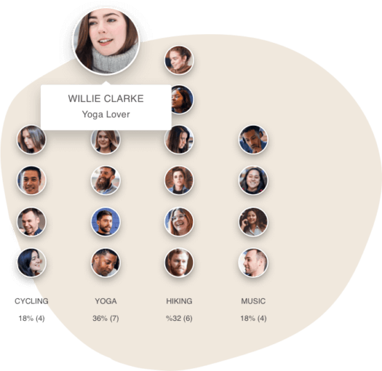 Empower your people - topus2-550x534.png